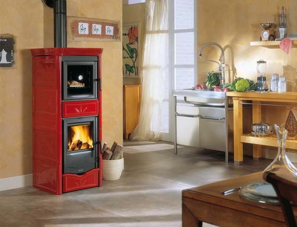 Печь-камин для дома с водяным контуром