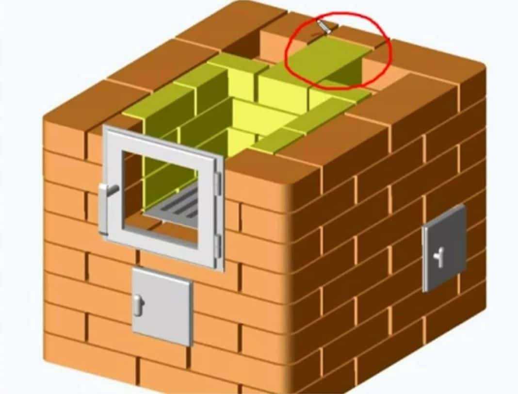 Как выглядит печь Кроха Печь Кроха