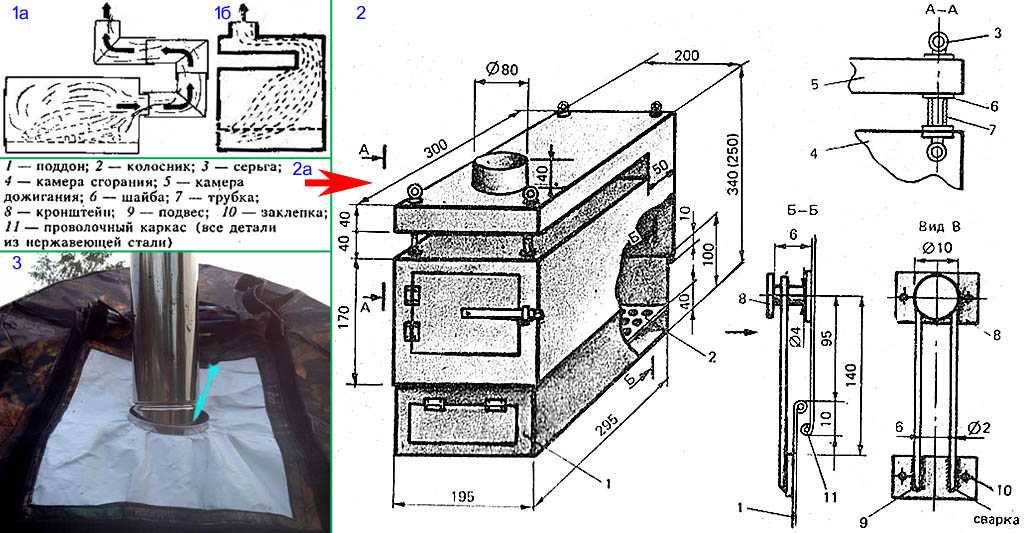 Устройство и чертежи печи для обогрева палатки Печь пошехонка