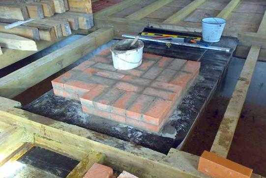 Фундамент для банной печи