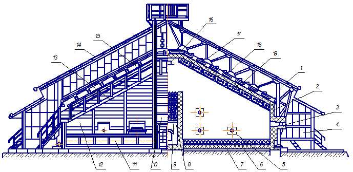 Двухскатная двухкамерная трубчатая печь (поперечный разрез) Трубчатые печи