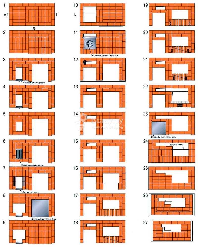 Схема уличного камина для барбекю Уличный камин