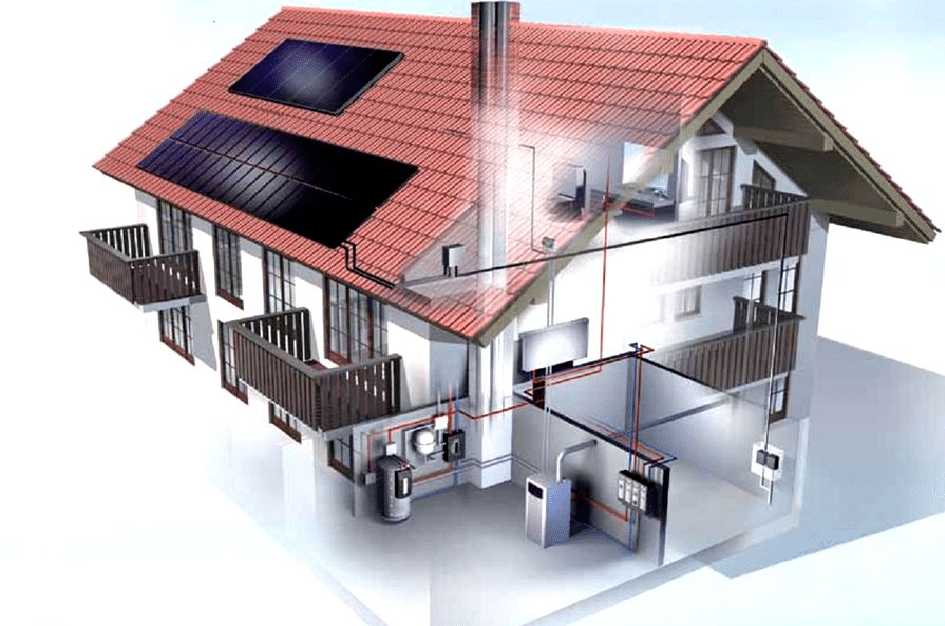 Совместимость радиатора с отопительной системой